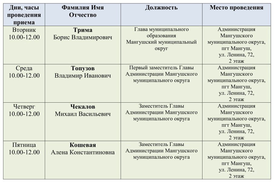 Изображения.