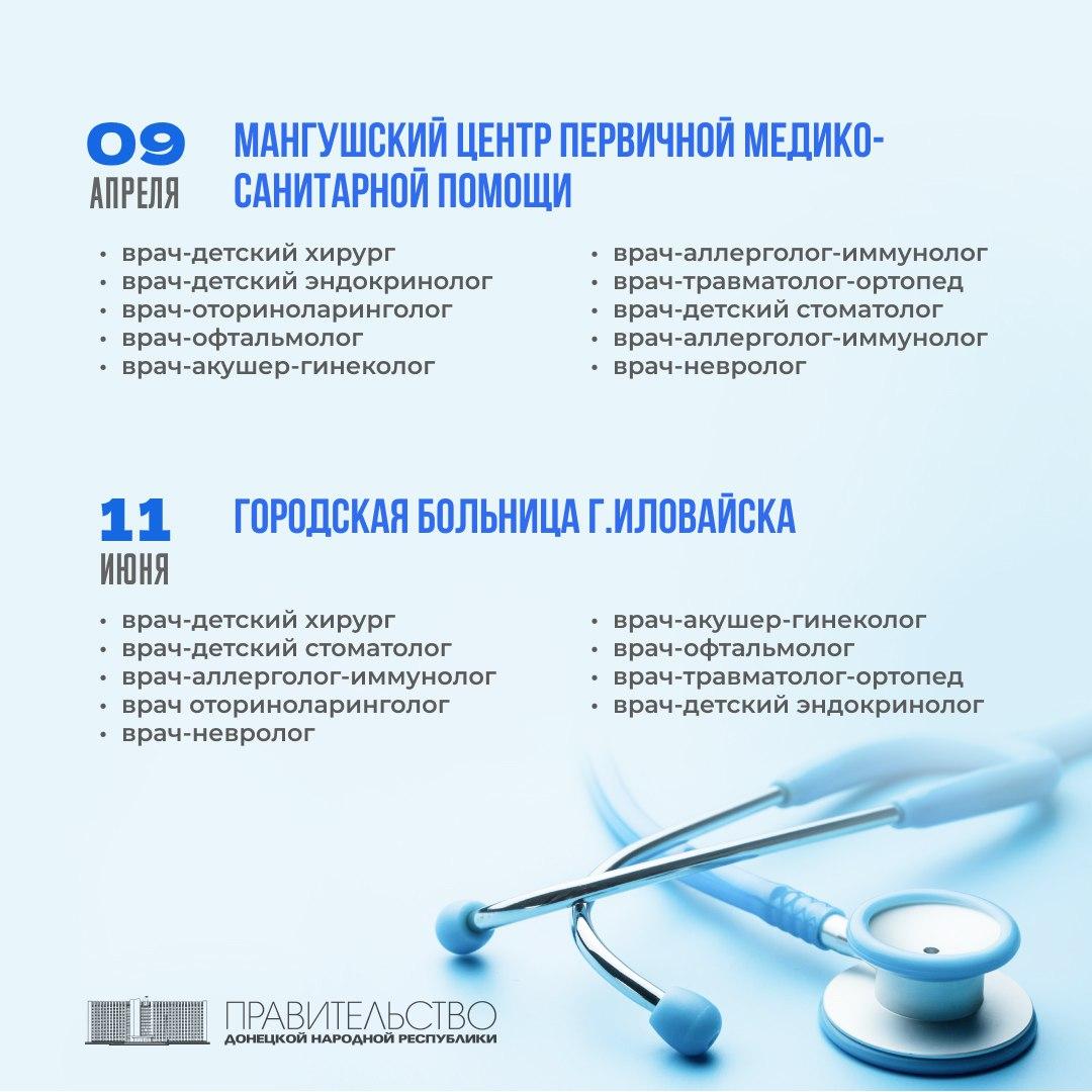 Прием детских специалистов в апреле 2025 года.