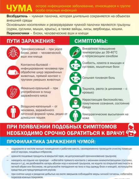 ФБУЗ "Центр гигиены и эпидемиологии в ДНР" информирует!. ФБУЗ "Центр гигиены и эпидемиологии в ДНР" информирует!.